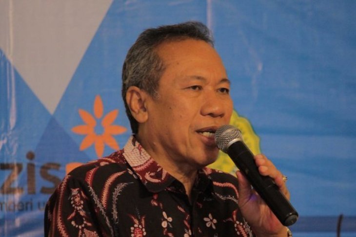 Begini Tantangan yang Dihadapi Umat Islam